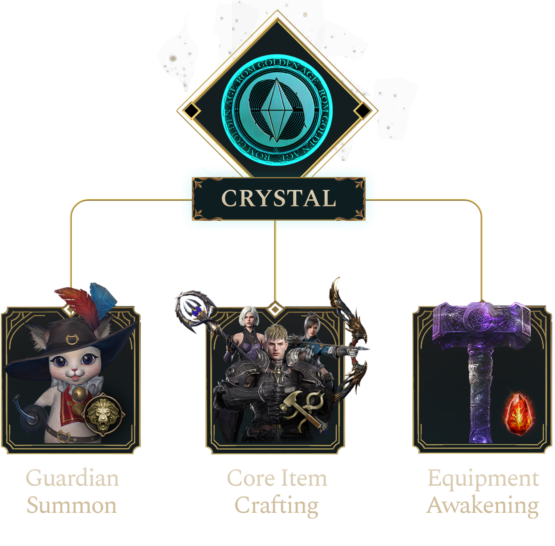 crystal token's utility